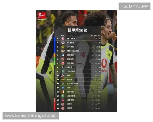 德甲球队奇迹排名最新发布，盘点赛场上的惊喜与逆袭