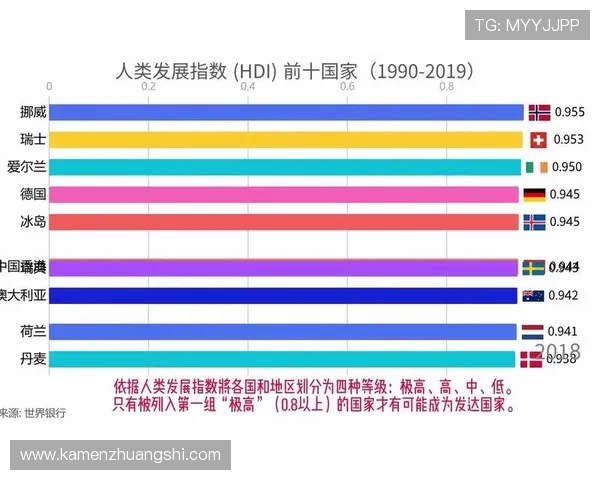 德甲球队薪水排行榜（图表版），谁是工资支出最多的俱乐部？