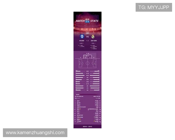 最新西甲国王杯赛程表及比赛时间安排
