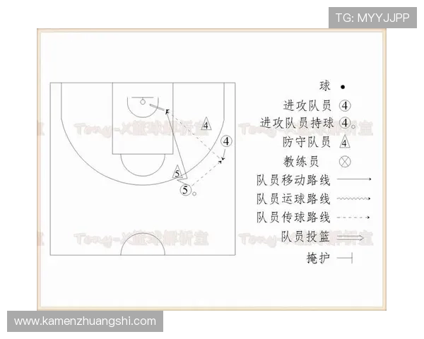 篮球战术分析软件的普及是否改变了传统战术布置的表达方式