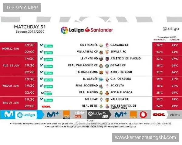 西甲联赛全年赛程是如何科学分布的? 西甲联赛全年赛程是如何科学分布的?